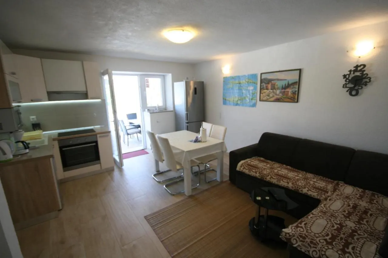 House Sakarun With Swimming Pool Villa Veli Rat Croatia